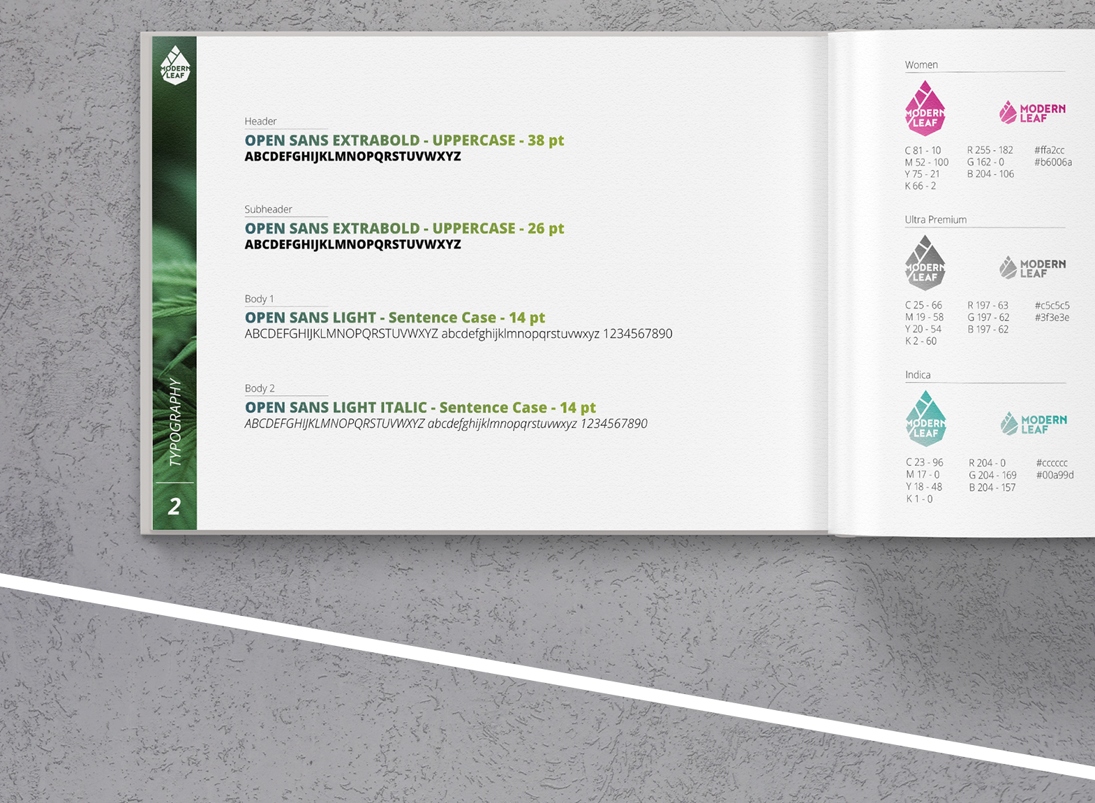 Leverage education to build a cannabis brand