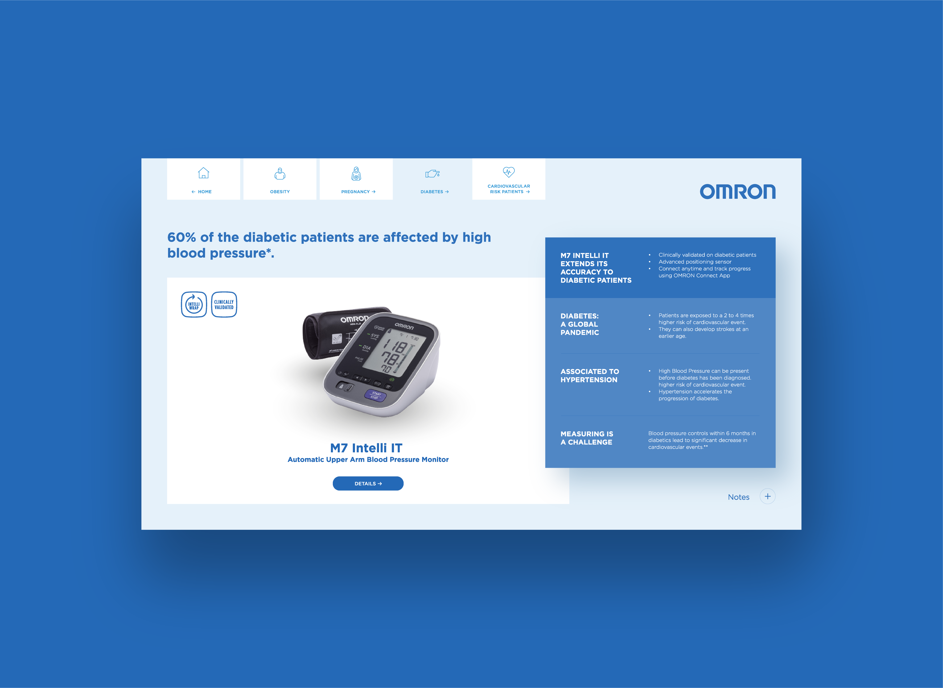 Empower sales reps with an interactive tool