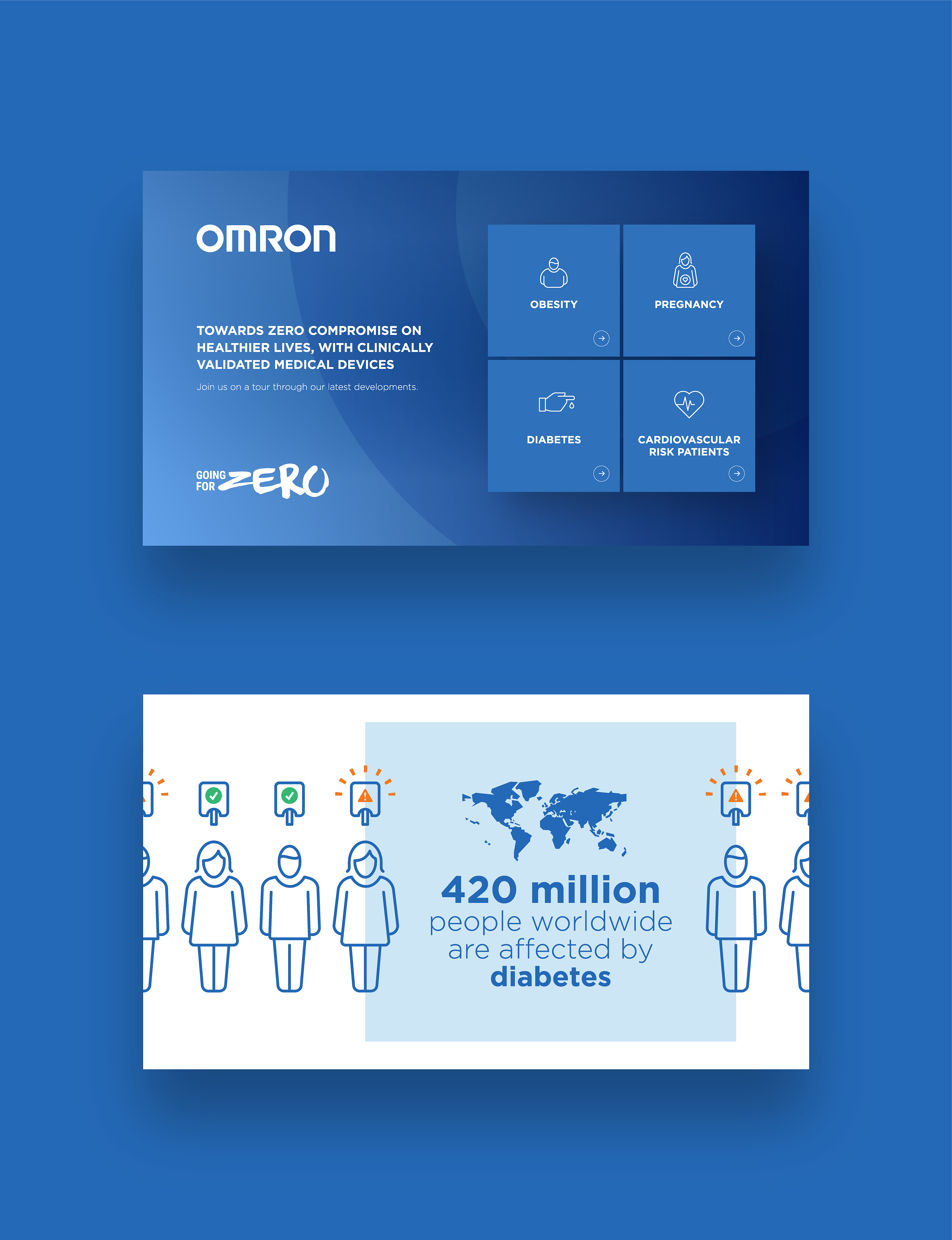 Empower sales reps with an interactive tool