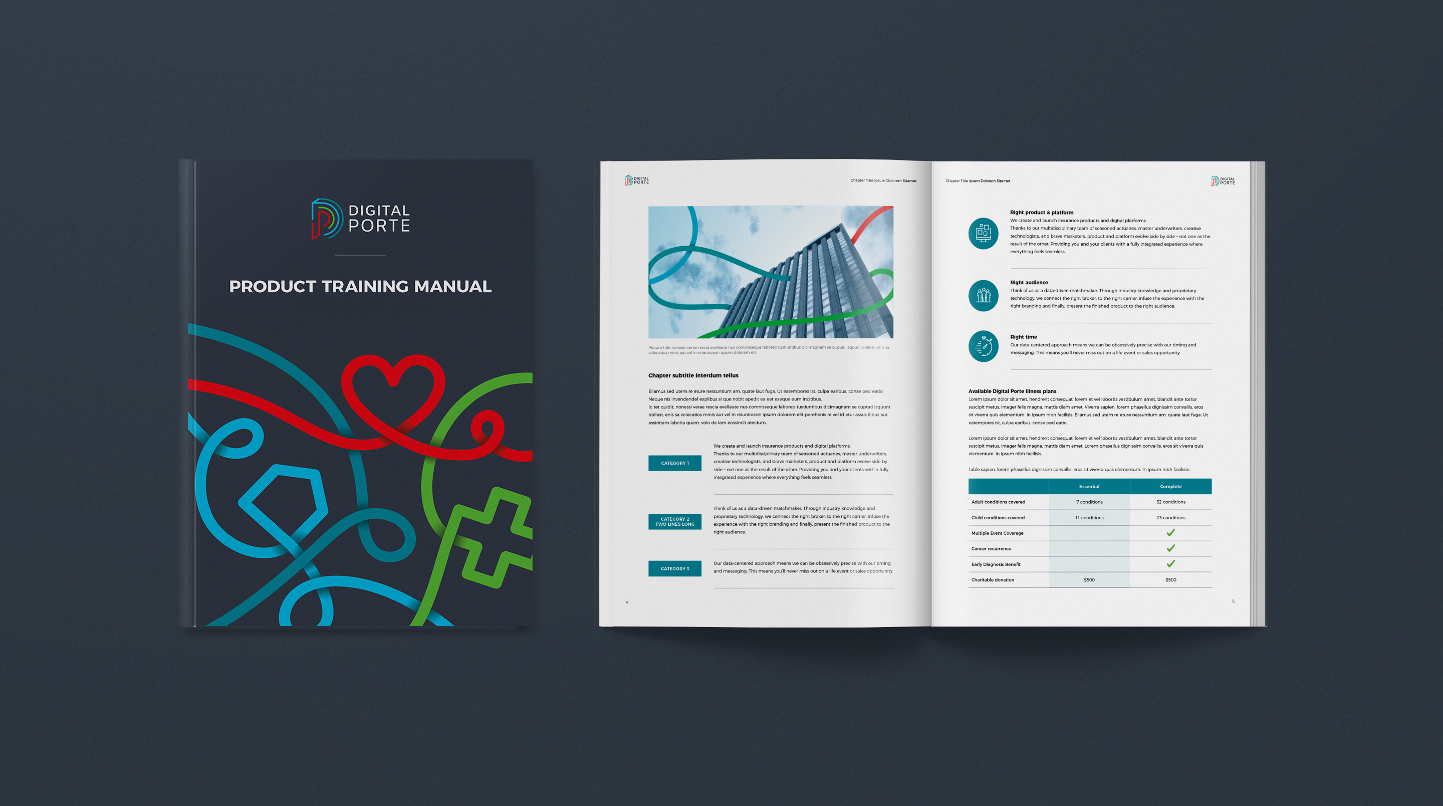 Establish a health insurance brand on a new market