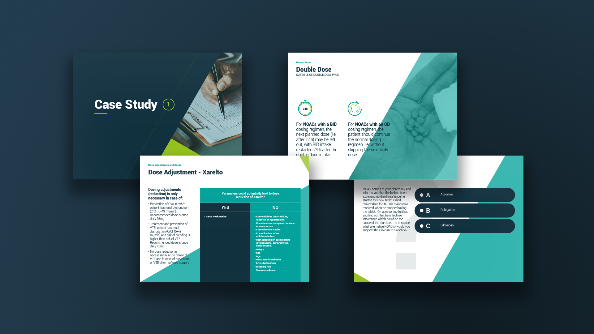 Produce CME e-learning modules