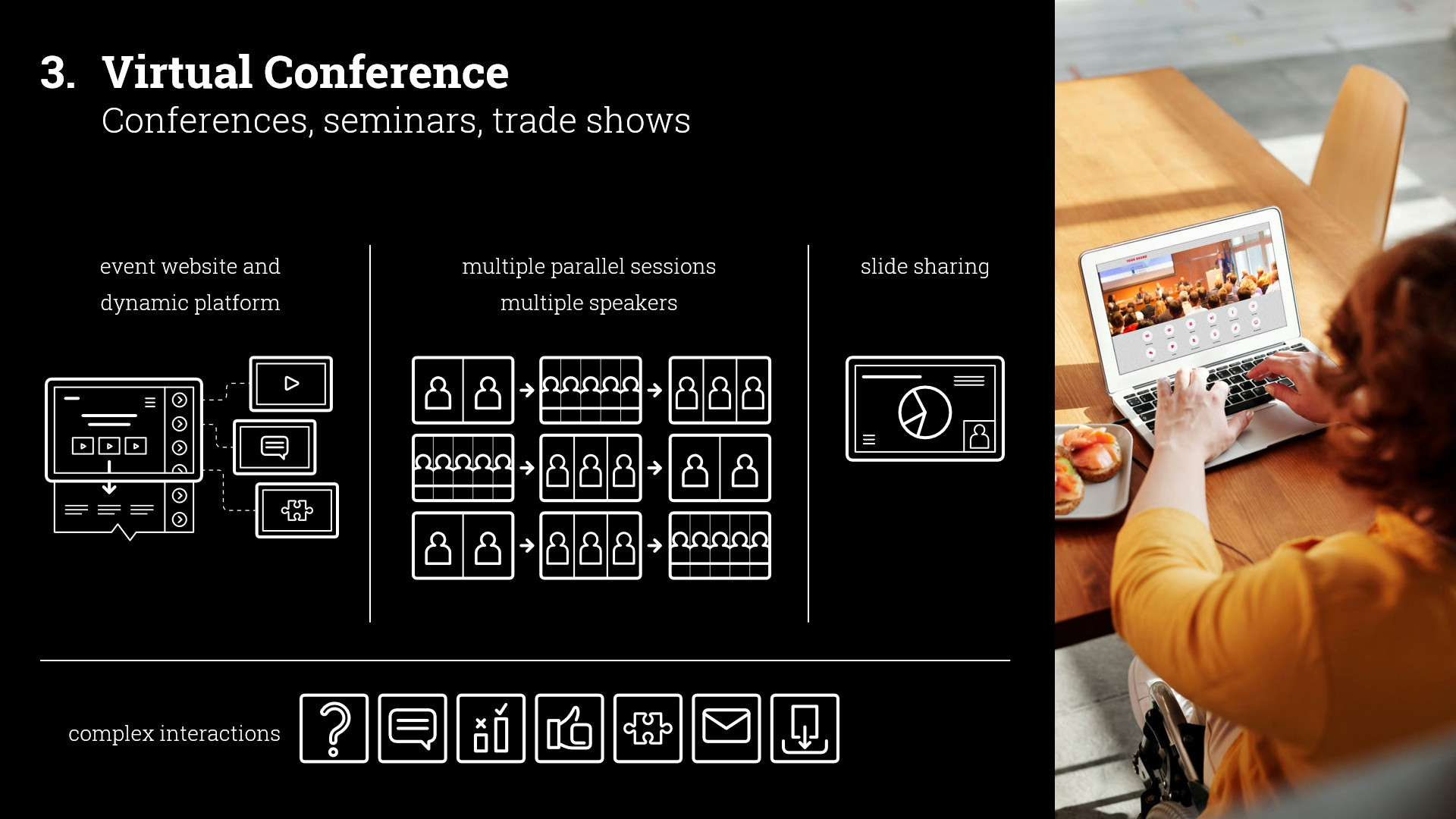 Virtual Event Types